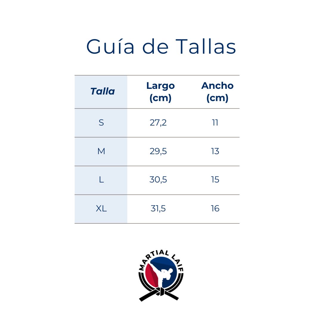 Protector de Manos Competencia