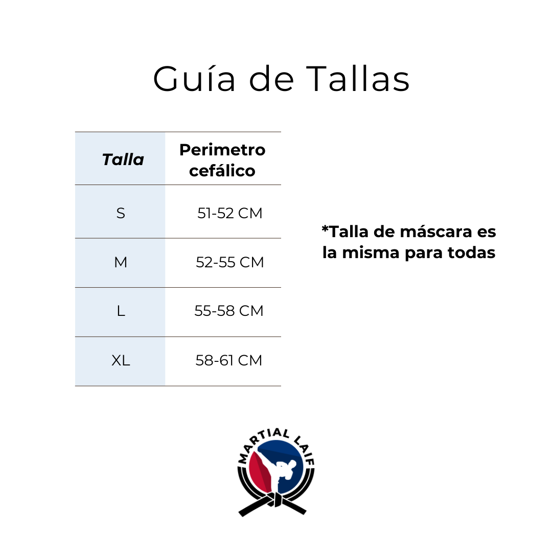 Protector Cabezal con Máscara
